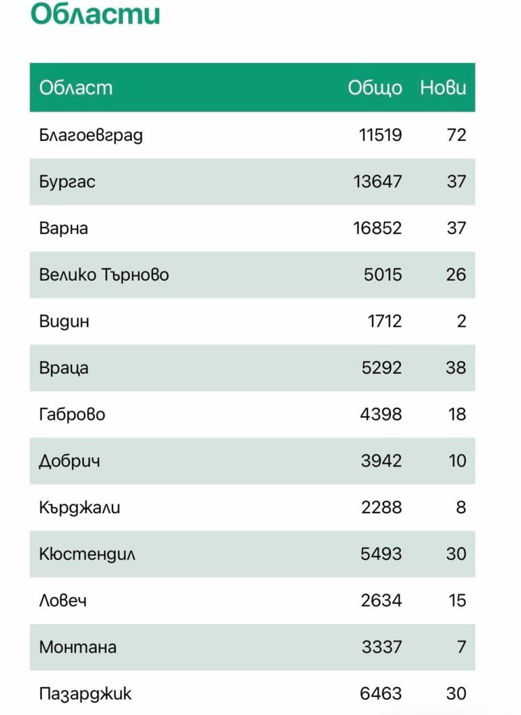 150280068_447813886343461_6403075002570082969_n